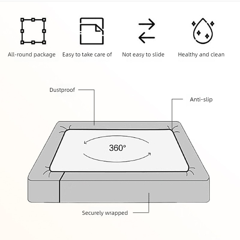 New Embossed Brushed Microfibe - Mattress Pad Topper recensione e prezzo