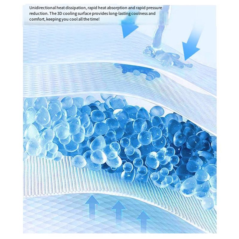 Summer Cooling Mat/Gel Ice Mat - Mattress Pad Topper recensione e prezzo