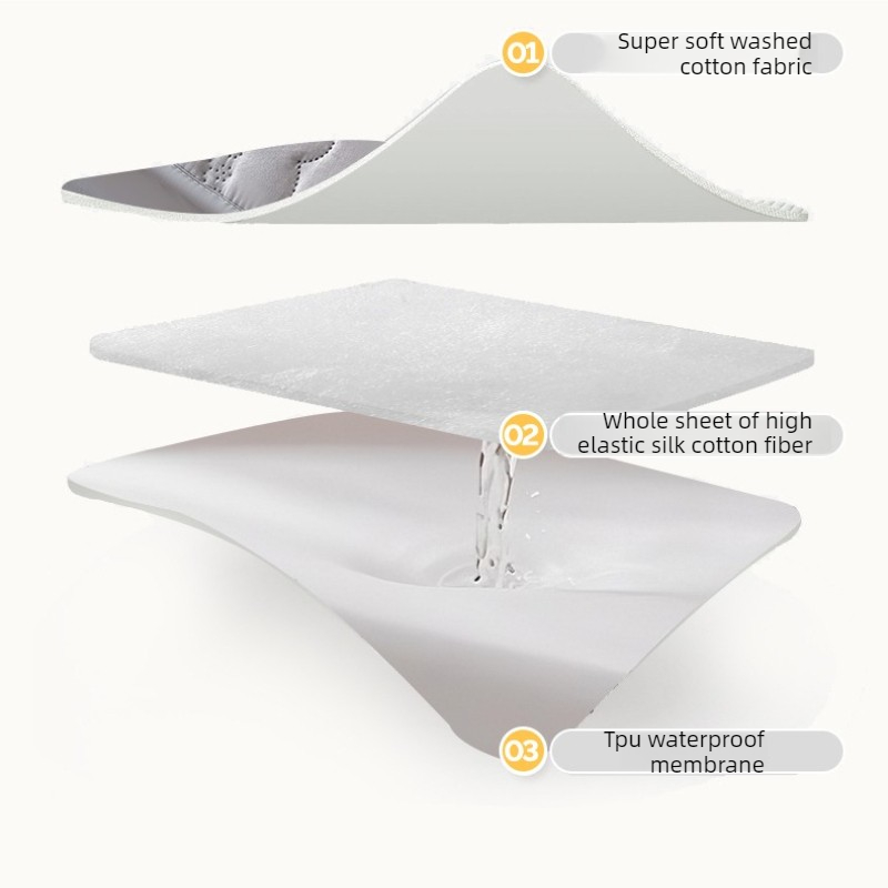 Ultrasonic Quilted Queen Fitte - Mattress Pad Topper recensione e prezzo