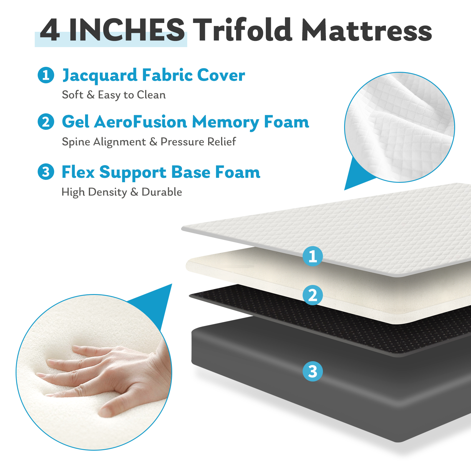 JHK Three Fold Portable Floor  - Mattress Pad Topper recensione e prezzo