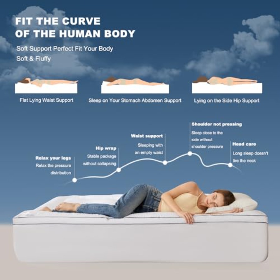 Mattress Topper, Thick Pillow  - Mattress Pad Topper recensione e prezzo