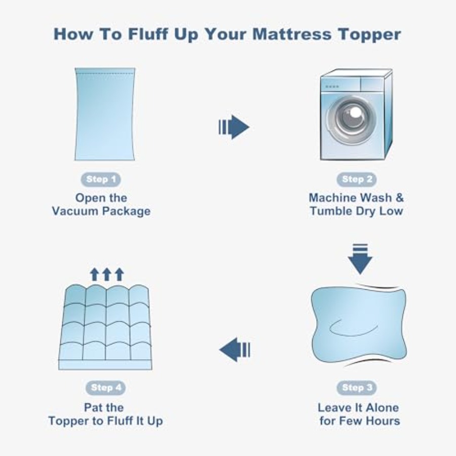 Mattress Topper, Thick Pillow  - Mattress Pad Topper recensione e prezzo